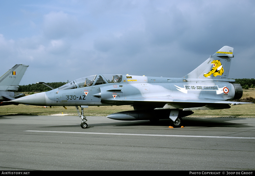 Aircraft Photo of 524 | Dassault Mirage 2000B | France - Air Force | AirHistory.net #64481