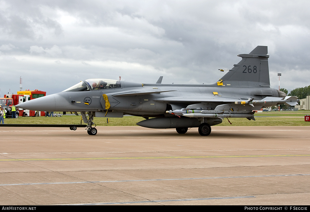Aircraft Photo of 39268 | Saab JAS 39C Gripen | Sweden - Air Force | AirHistory.net #66291