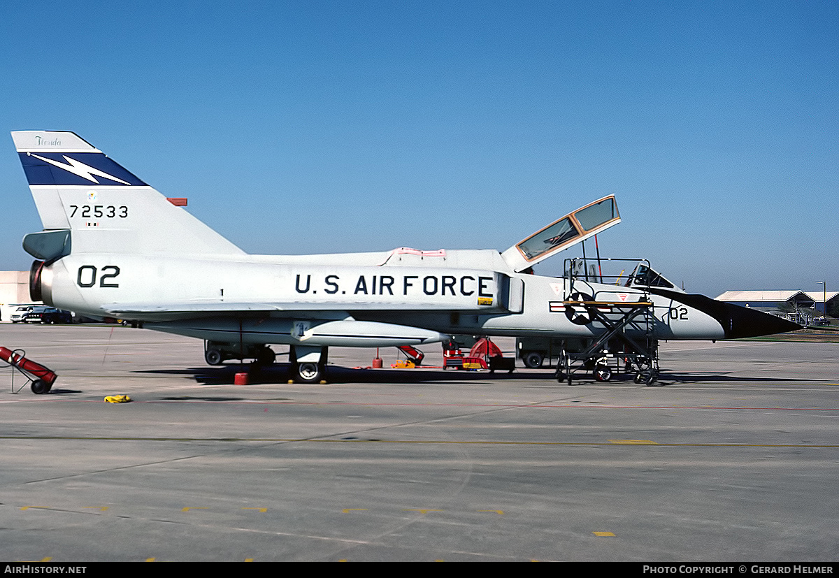 Aircraft Photo of 57-2533 / 72533 | Convair F-106B Delta Dart | USA - Air Force | AirHistory.net #66595