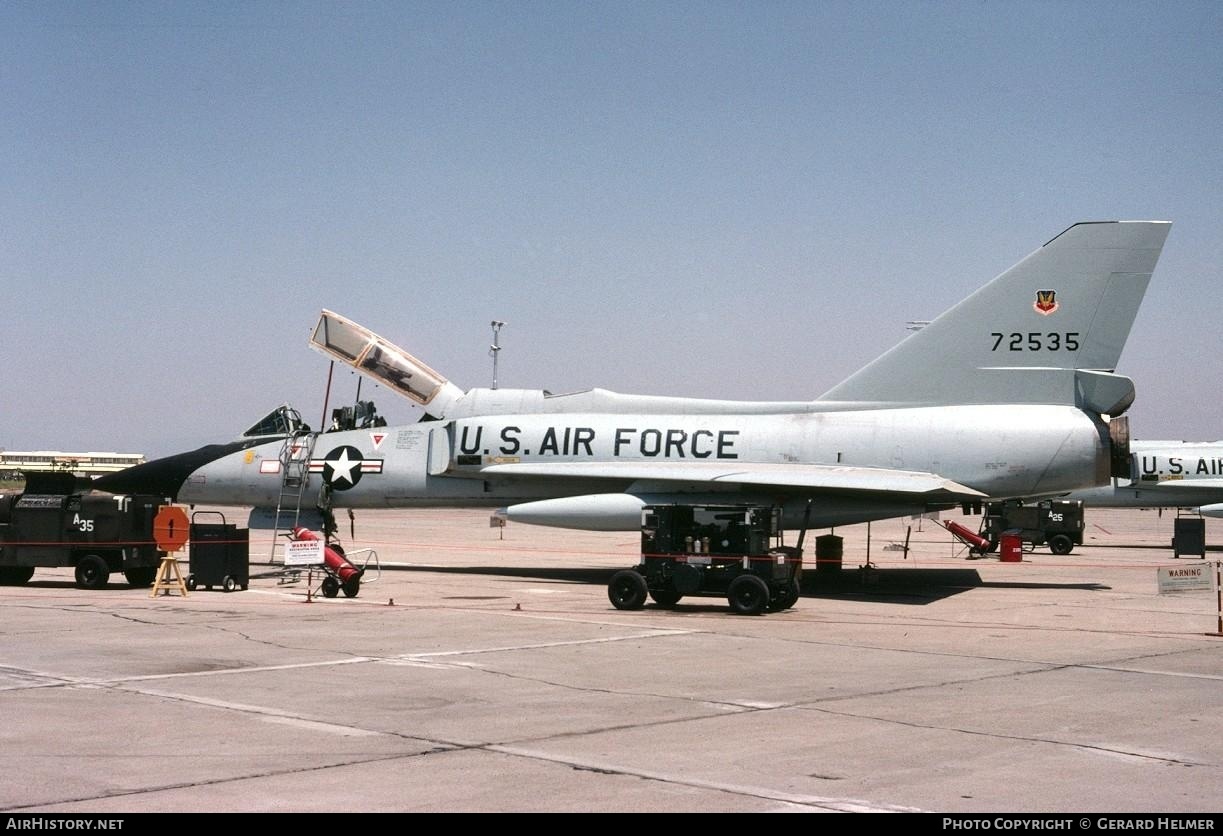 Aircraft Photo of 57-2535 / 72535 | Convair F-106B Delta Dart | USA - Air Force | AirHistory.net #67590