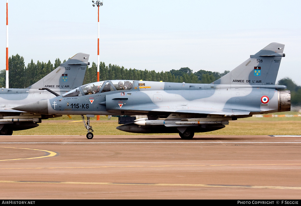 Aircraft Photo of 528 | Dassault Mirage 2000B | France - Air Force | AirHistory.net #68954