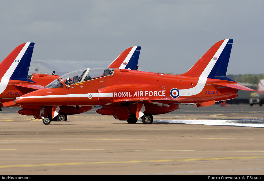 Aircraft Photo of XX264 | British Aerospace Hawk T.1A | UK - Air Force | AirHistory.net #68992