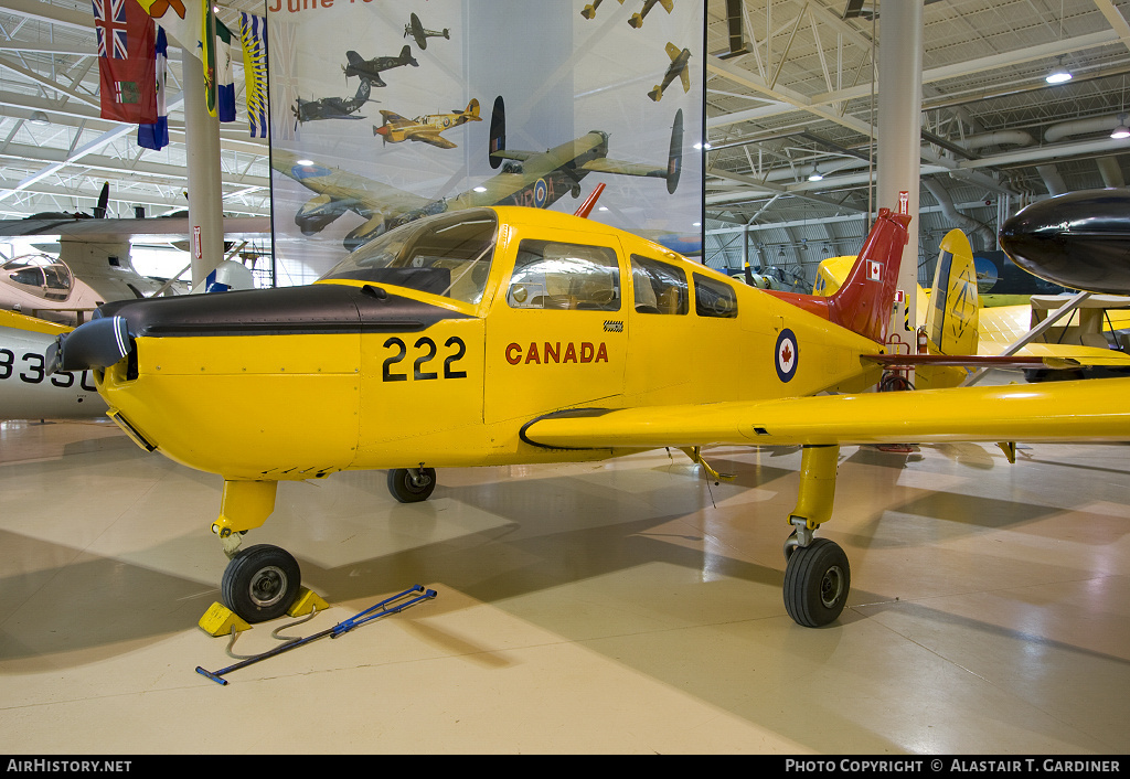 Aircraft Photo of 134222 | Beech CT-134 Musketeer | Canada