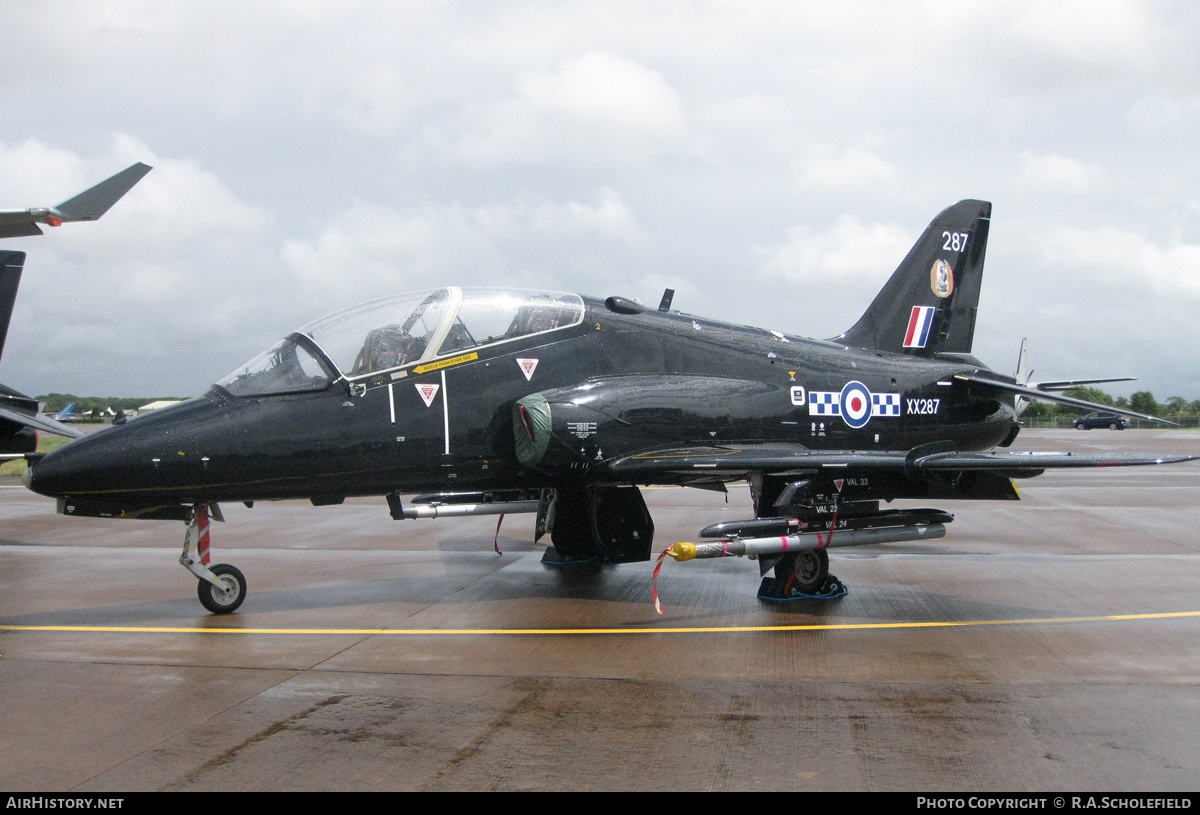 Aircraft Photo of XX287 | British Aerospace Hawk T.1A | UK - Air Force | AirHistory.net #70403