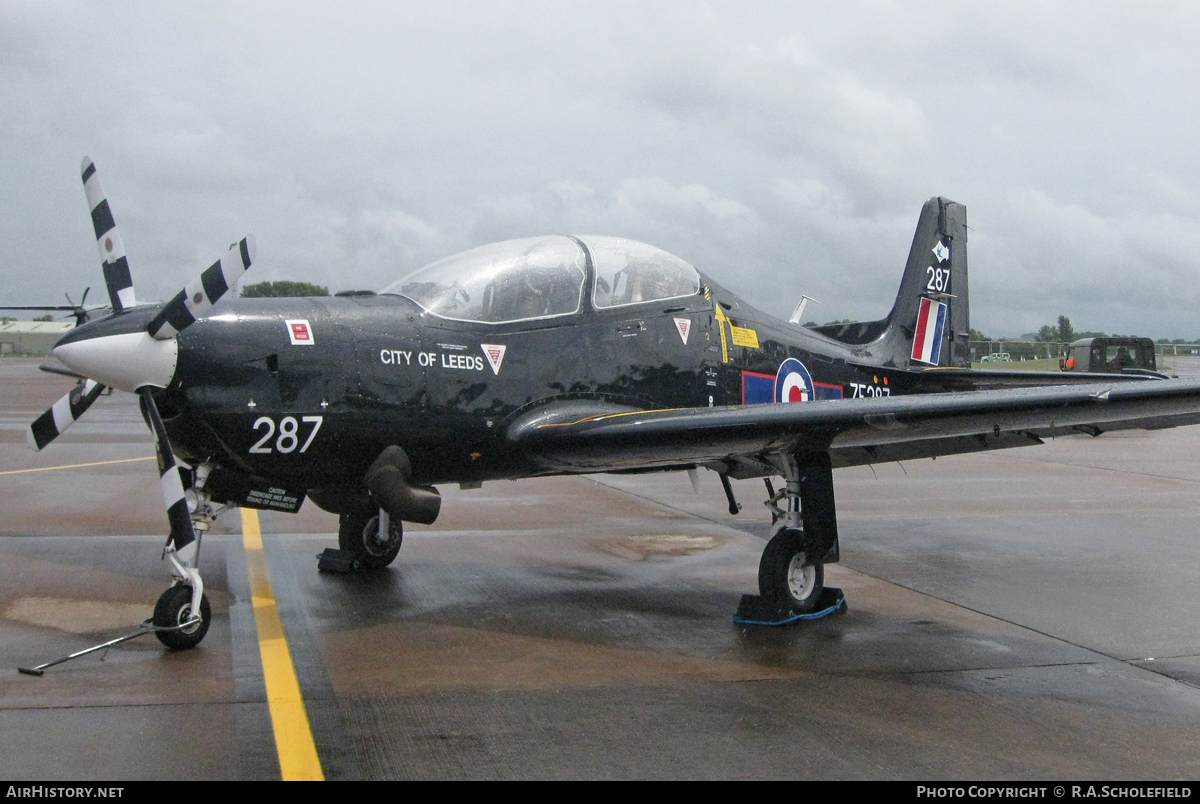 Aircraft Photo of ZF287 | Short S-312 Tucano T1 | UK - Air Force | AirHistory.net #70404