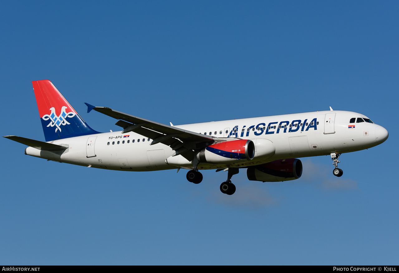 Aircraft Photo of YU-APG | Airbus A320-232 | Air Serbia | AirHistory.net #71059
