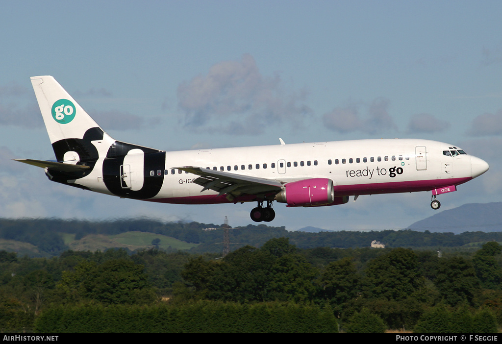Aircraft Photo of G-IGOE | Boeing 737-3Y0 | Go Fly | AirHistory.net #71187
