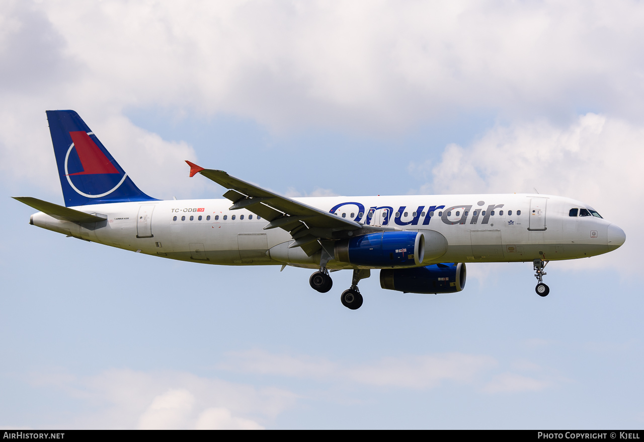 Aircraft Photo of TC-ODB | Airbus A320-232 | Onur Air | AirHistory.net #73278