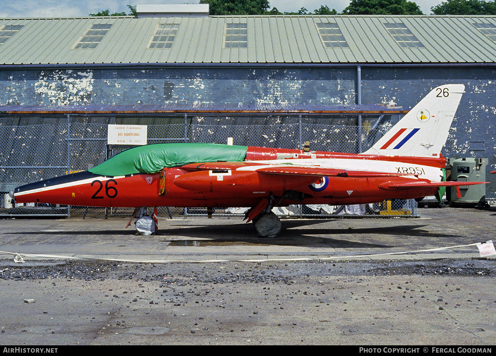 Aircraft Photo of XR951 | Hawker Siddeley Gnat T1 | UK - Air Force | AirHistory.net #76224