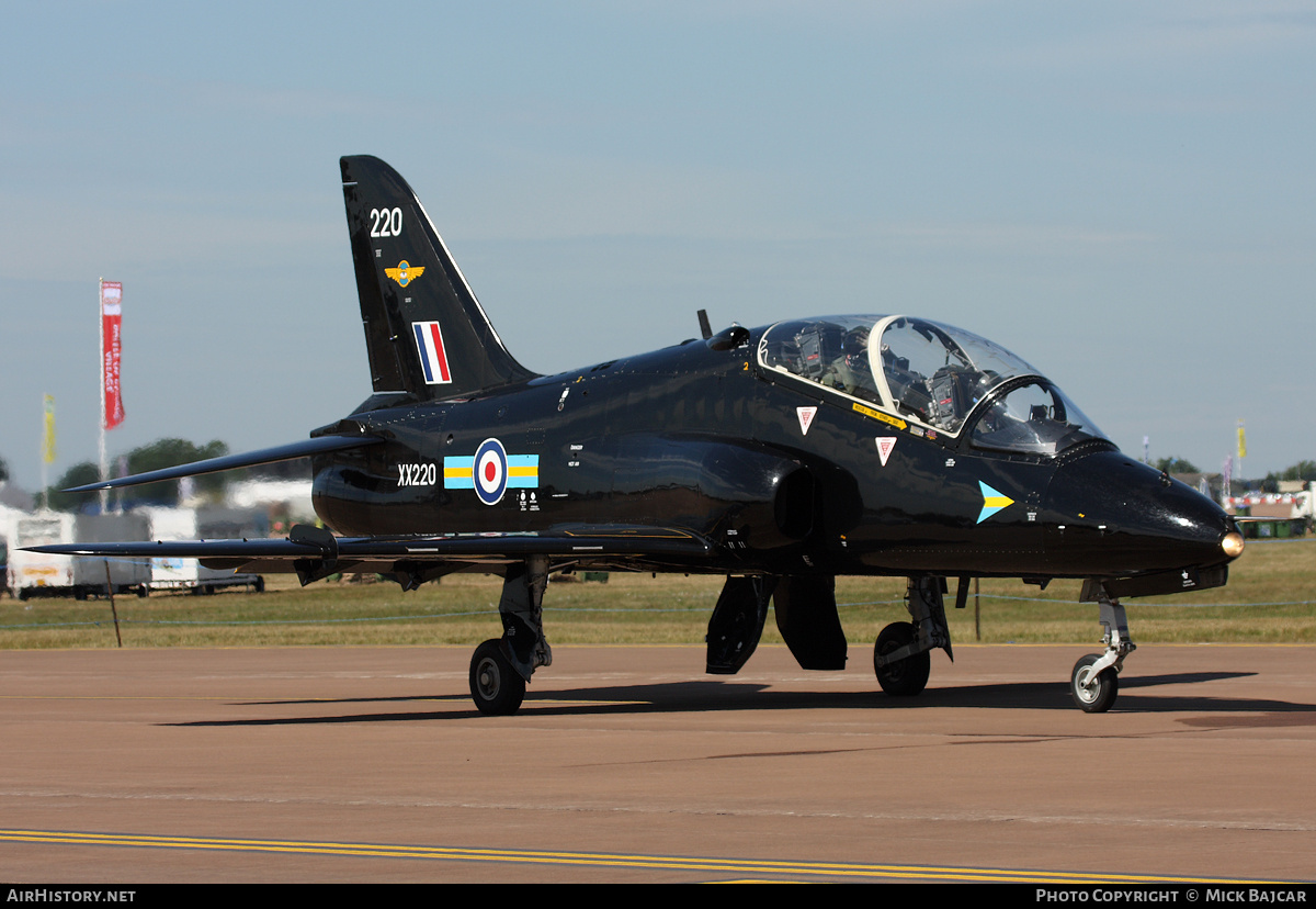 Aircraft Photo of XX220 | British Aerospace Hawk T1A | UK - Air Force | AirHistory.net #77001