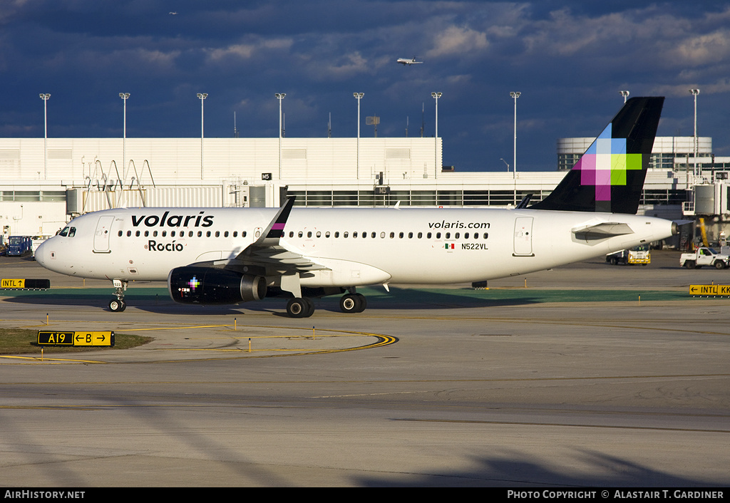 Aircraft Photo of N522VL | Airbus A320-233 | Volaris | AirHistory.net #77377