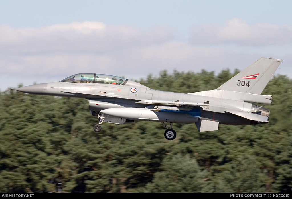 Aircraft Photo of 304 | General Dynamics F-16BM Fighting Falcon | Norway - Air Force | AirHistory.net #77860