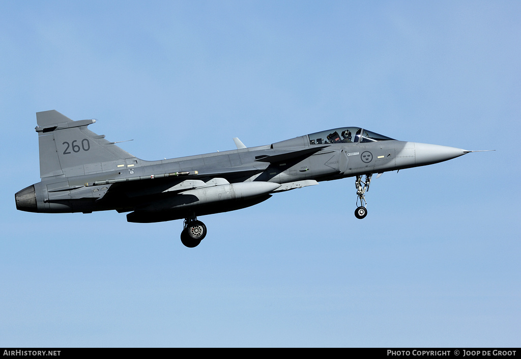 Aircraft Photo of 39260 | Saab JAS 39C Gripen | Sweden - Air Force | AirHistory.net #79797