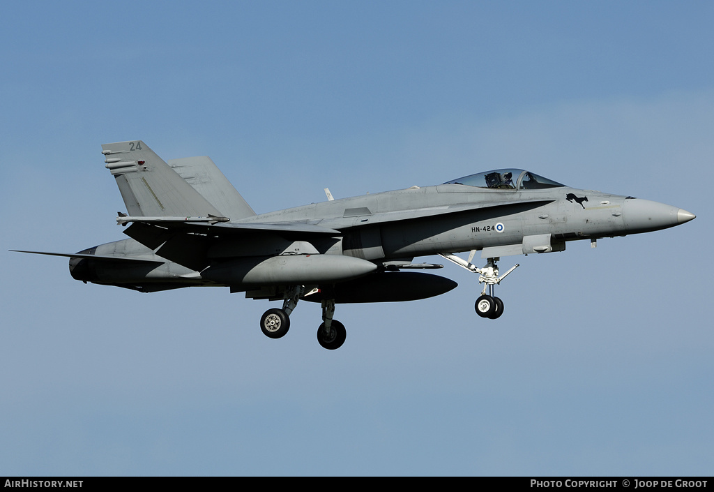 Aircraft Photo of HN-424 | McDonnell Douglas F/A-18C Hornet | Finland - Air Force | AirHistory.net #82292