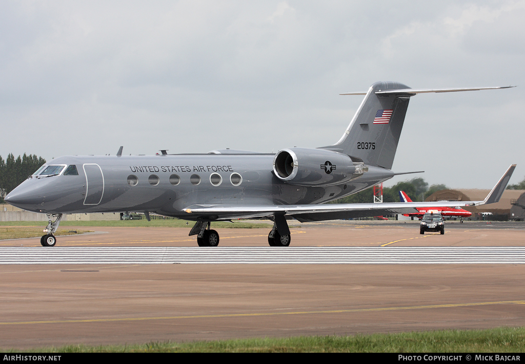 Aircraft Photo of 92-0375 / 20375 | Gulfstream Aerospace C-20H Gulfstream IV (G-IV) | USA - Air Force | AirHistory.net #83196