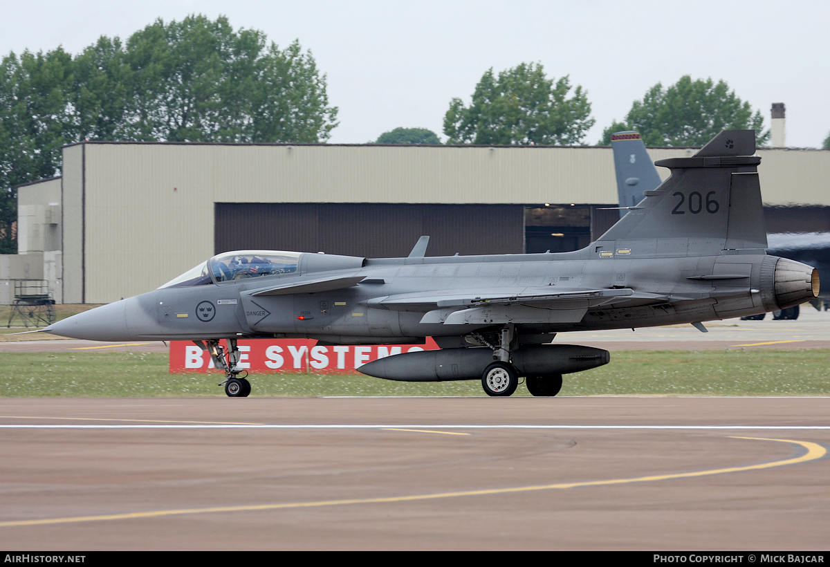 Aircraft Photo of 39206 | Saab JAS 39A Gripen | Sweden - Air Force | AirHistory.net #83338