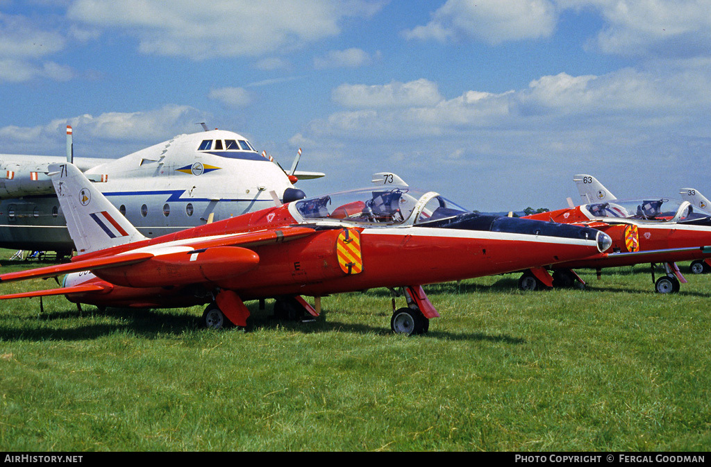 Aircraft Photo of 8623M | Hawker Siddeley Gnat T1 | UK - Air Force | AirHistory.net #84306