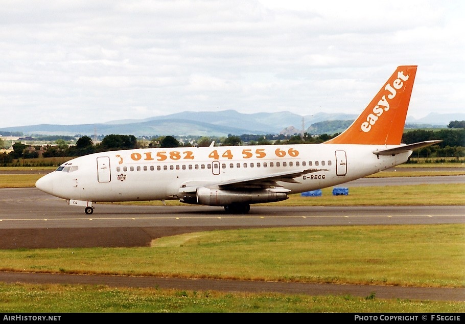 Aircraft Photo of G-BECG | Boeing 737-204/Adv | EasyJet | AirHistory.net #84641
