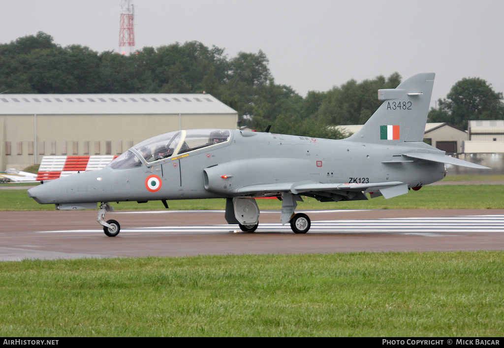 Aircraft Photo of A3482 / ZK123 | BAE Systems Hawk 132 | India - Air Force | AirHistory.net #90464