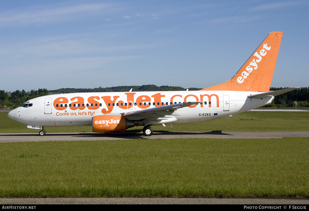 Aircraft Photo of G-EZKG | Boeing 737-73V | EasyJet | AirHistory.net #94147
