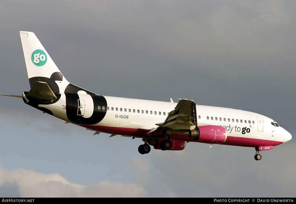 Aircraft Photo of G-IGOE | Boeing 737-3Y0 | Go Fly | AirHistory.net #94788