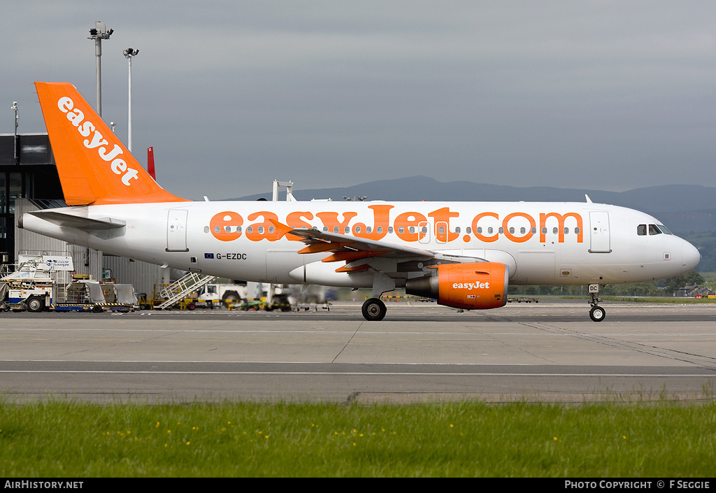 Aircraft Photo of G-EZDC | Airbus A319-111 | EasyJet | AirHistory.net #94790