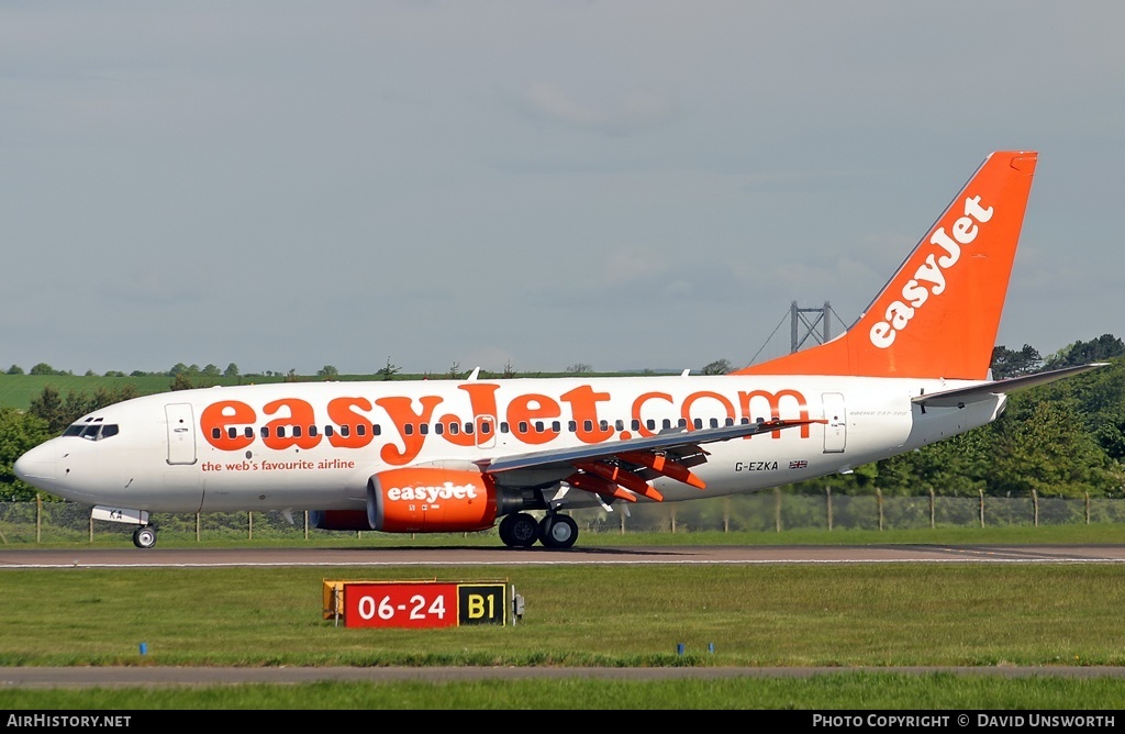 Aircraft Photo of G-EZKA | Boeing 737-73V | EasyJet | AirHistory.net #99704