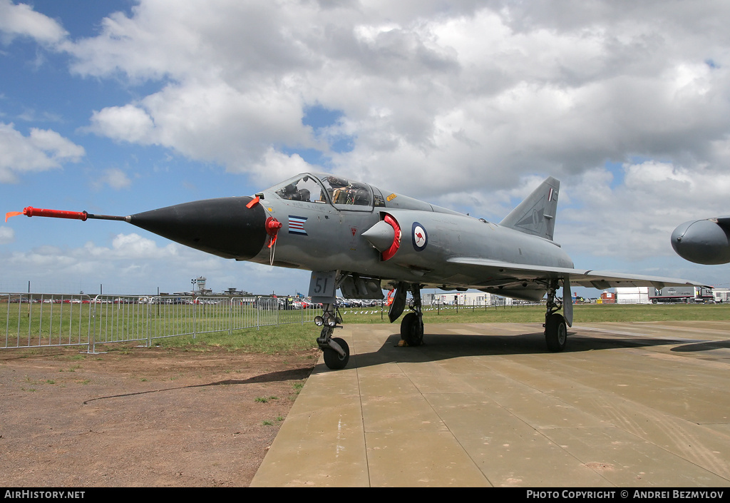 Aircraft Photo of A3-51 | Dassault Mirage IIIO(F/A) | Australia - Air Force | AirHistory.net #103169