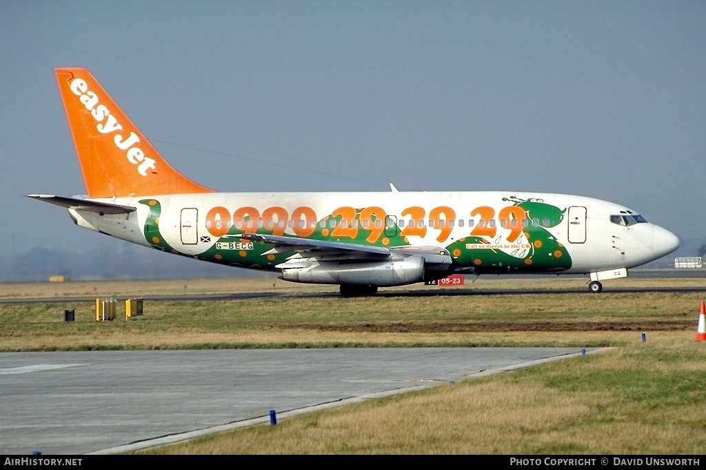 Aircraft Photo of G-BECG | Boeing 737-204/Adv | EasyJet | AirHistory.net #104877