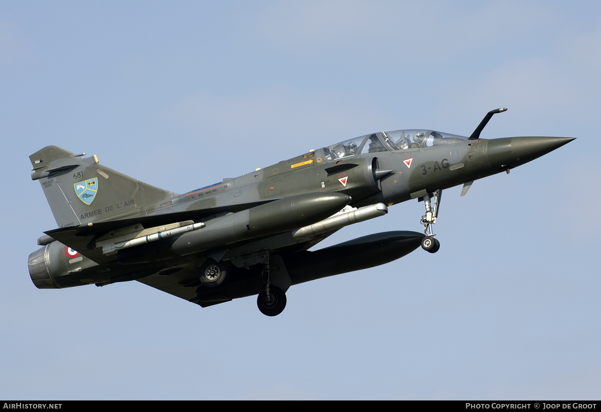 Aircraft Photo of 681 | Dassault Mirage 2000D | France - Air Force | AirHistory.net #111094