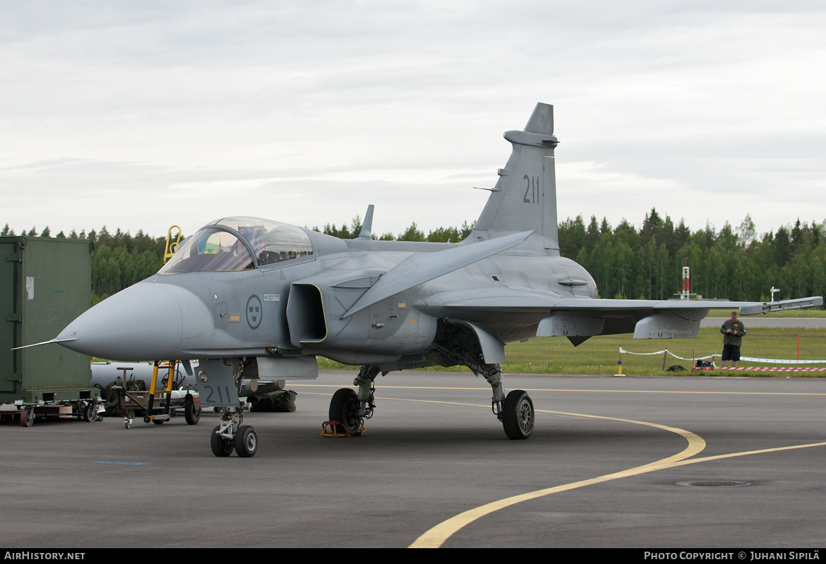 Aircraft Photo of 39211 | Saab JAS 39C Gripen | Sweden - Air Force | AirHistory.net #115113