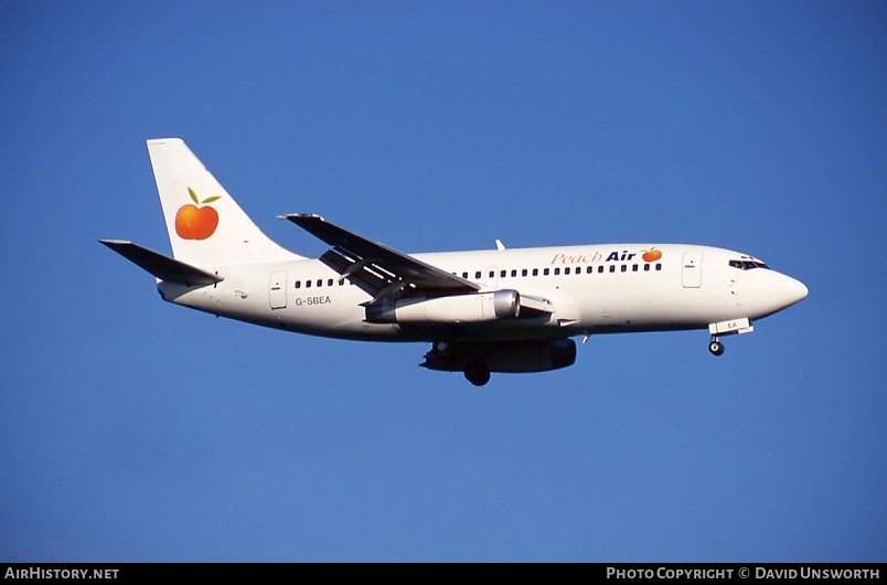 Aircraft Photo of G-SBEA | Boeing 737-204/Adv | Peach Air | AirHistory.net #115749