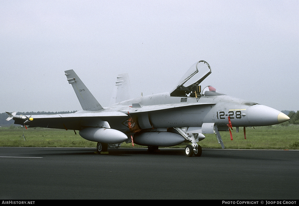 Aircraft Photo of C15-70 | McDonnell Douglas EF-18A Hornet | Spain - Air Force | AirHistory.net #120322
