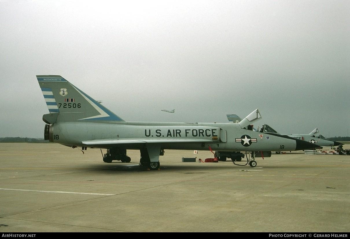 Aircraft Photo of 57-2506 / 72506 | Convair F-106A Delta Dart | USA - Air Force | AirHistory.net #130916
