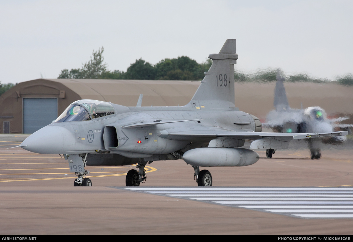 Aircraft Photo of 39198 | Saab JAS 39A Gripen | Sweden - Air Force | AirHistory.net #138192