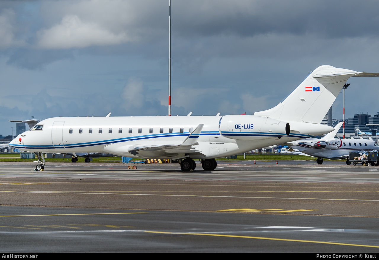 Aircraft Photo of OE-LUB | Bombardier Global Express XRS (BD-700-1A10) | AirHistory.net #138310