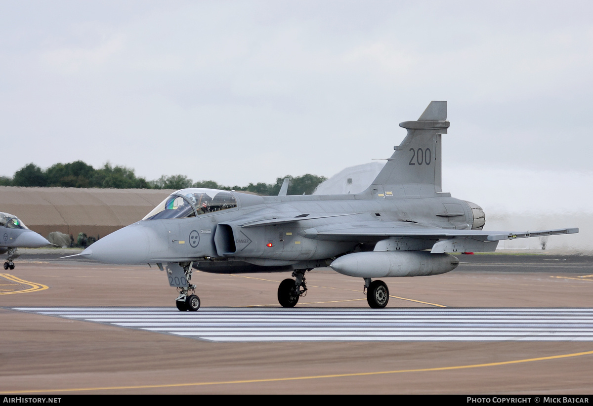 Aircraft Photo of 39200 | Saab JAS 39A Gripen | Sweden - Air Force | AirHistory.net #141528