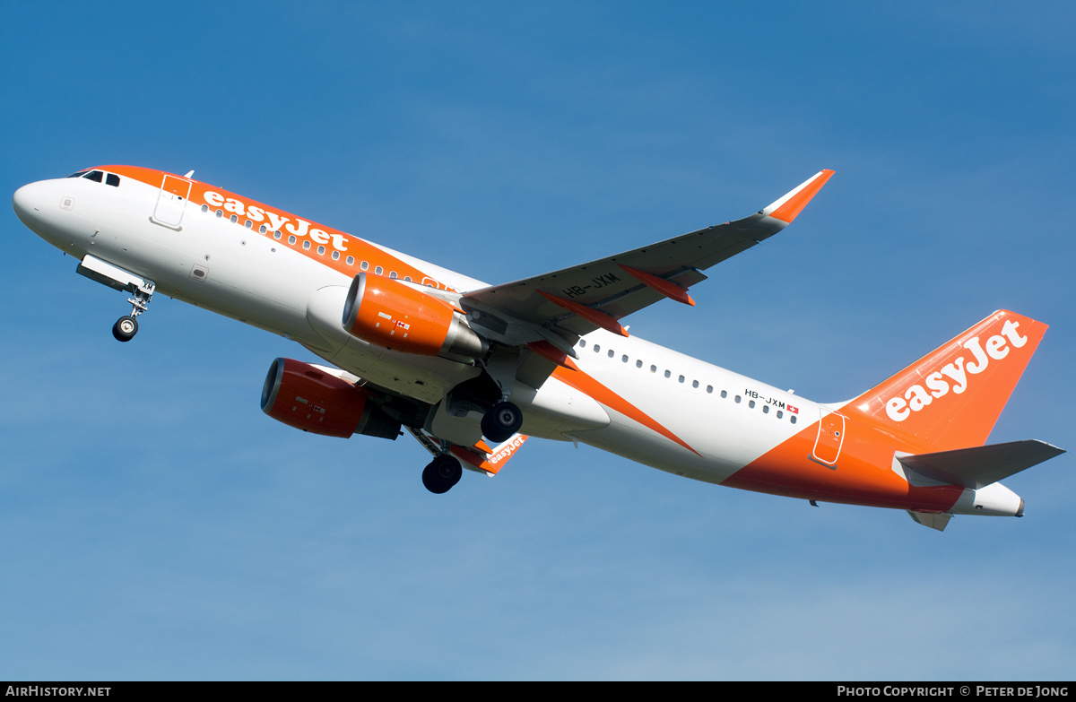 Aircraft Photo of HB-JXM | Airbus A320-214 | EasyJet | AirHistory.net #141881