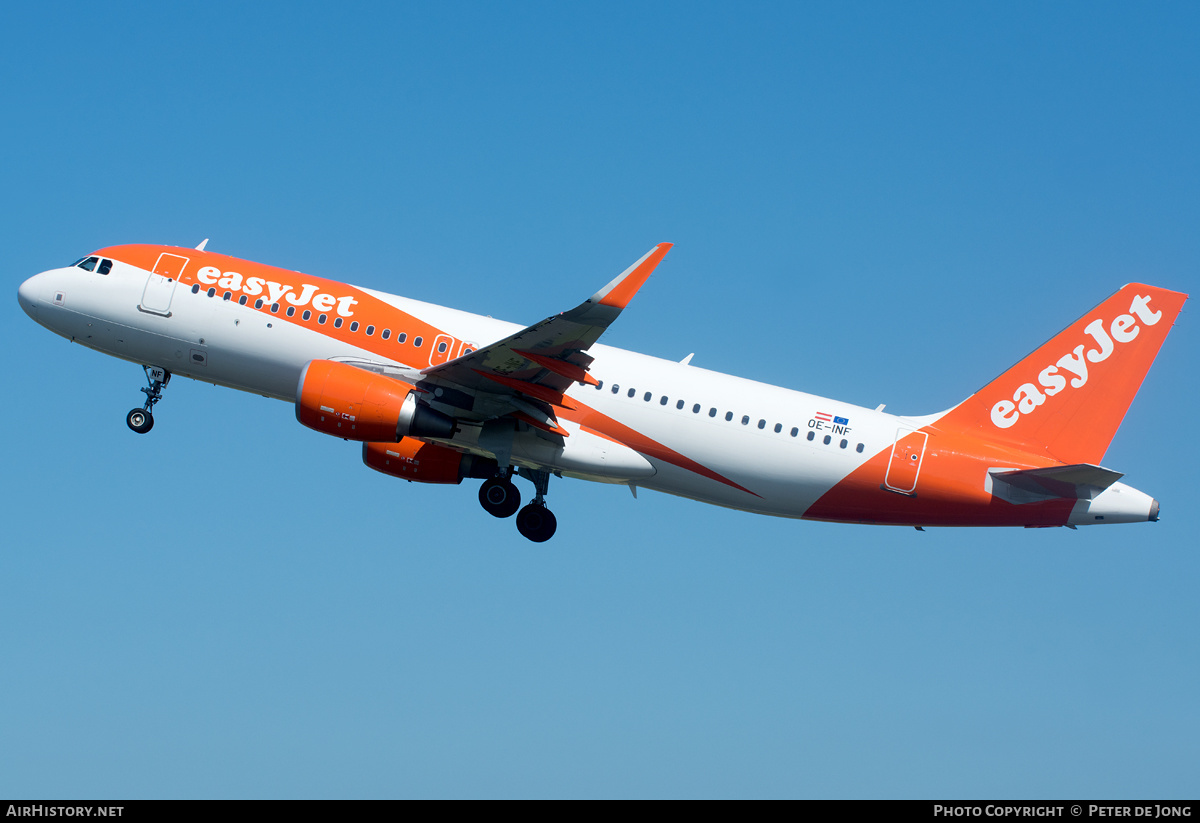 Aircraft Photo of OE-INF | Airbus A320-214 | EasyJet | AirHistory.net #148467