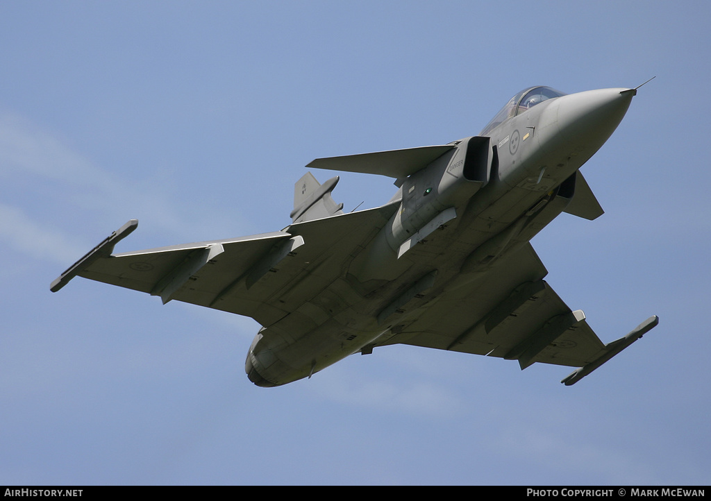 Aircraft Photo of 39148 | Saab JAS 39A Gripen | Sweden - Air Force | AirHistory.net #152039