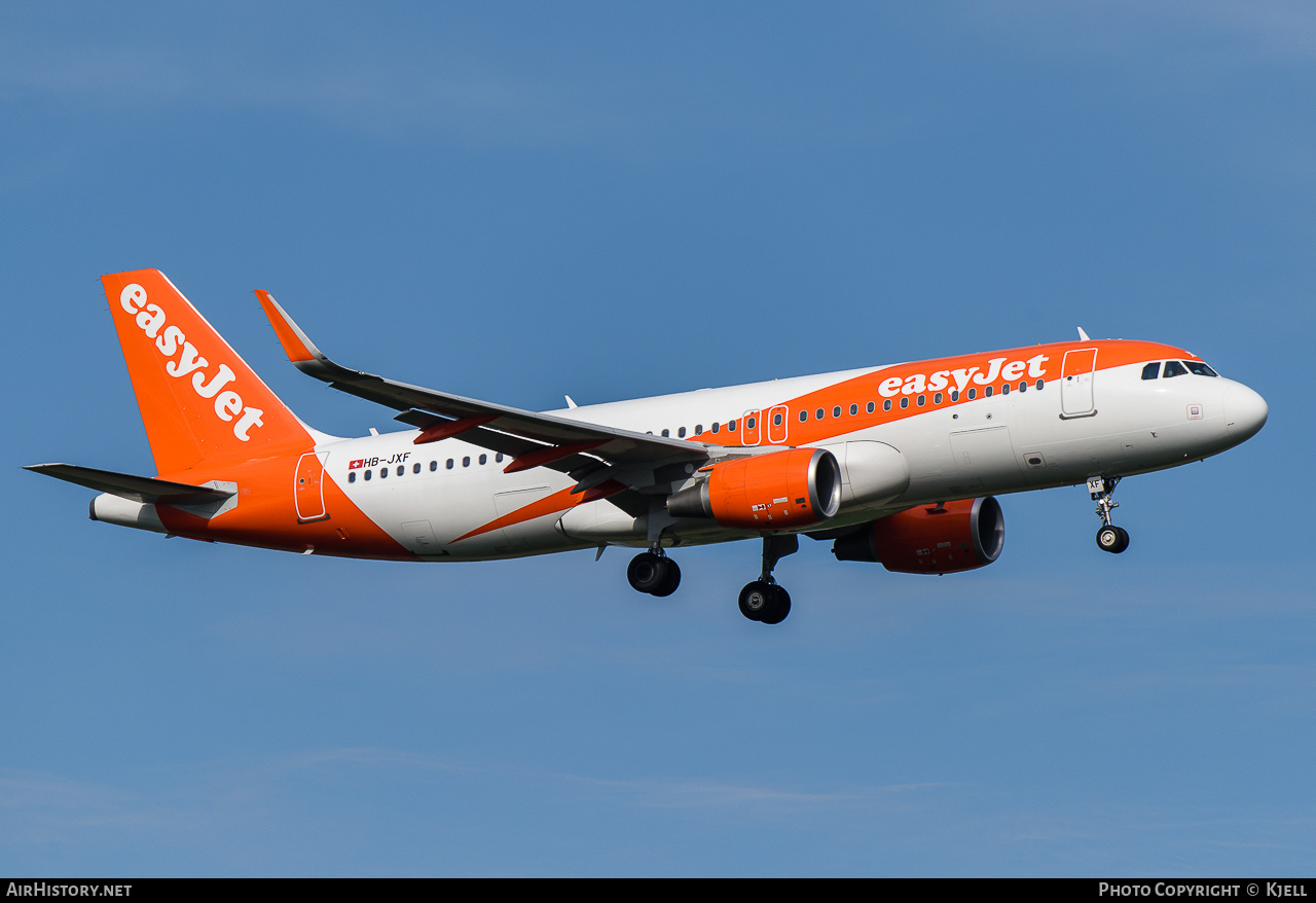 Aircraft Photo of HB-JXF | Airbus A320-214 | EasyJet | AirHistory.net #154497