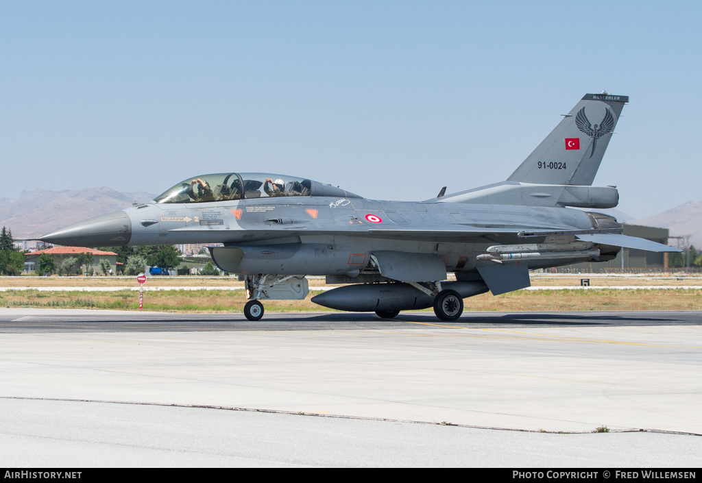 Aircraft Photo of 91-0024 | General Dynamics F-16D Fighting Falcon | Turkey - Air Force | AirHistory.net #158132