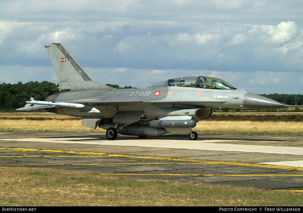 Aircraft Photo of ET-022 | General Dynamics F-16BM Fighting Falcon | Denmark - Air Force | AirHistory.net #159489