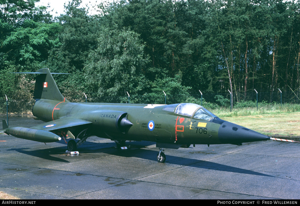 Aircraft Photo of 104706 | Canadair CF-104 Starfighter | Canada - Air Force | AirHistory.net #159819
