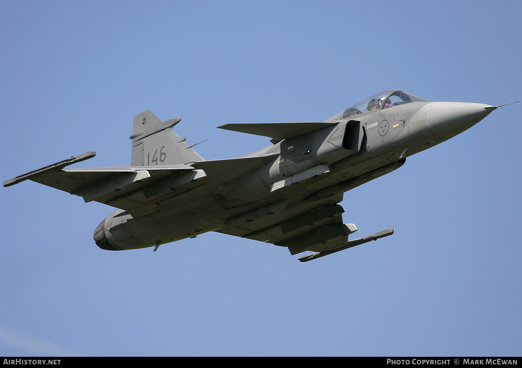 Aircraft Photo of 39146 | Saab JAS 39A Gripen | Sweden - Air Force | AirHistory.net #160389
