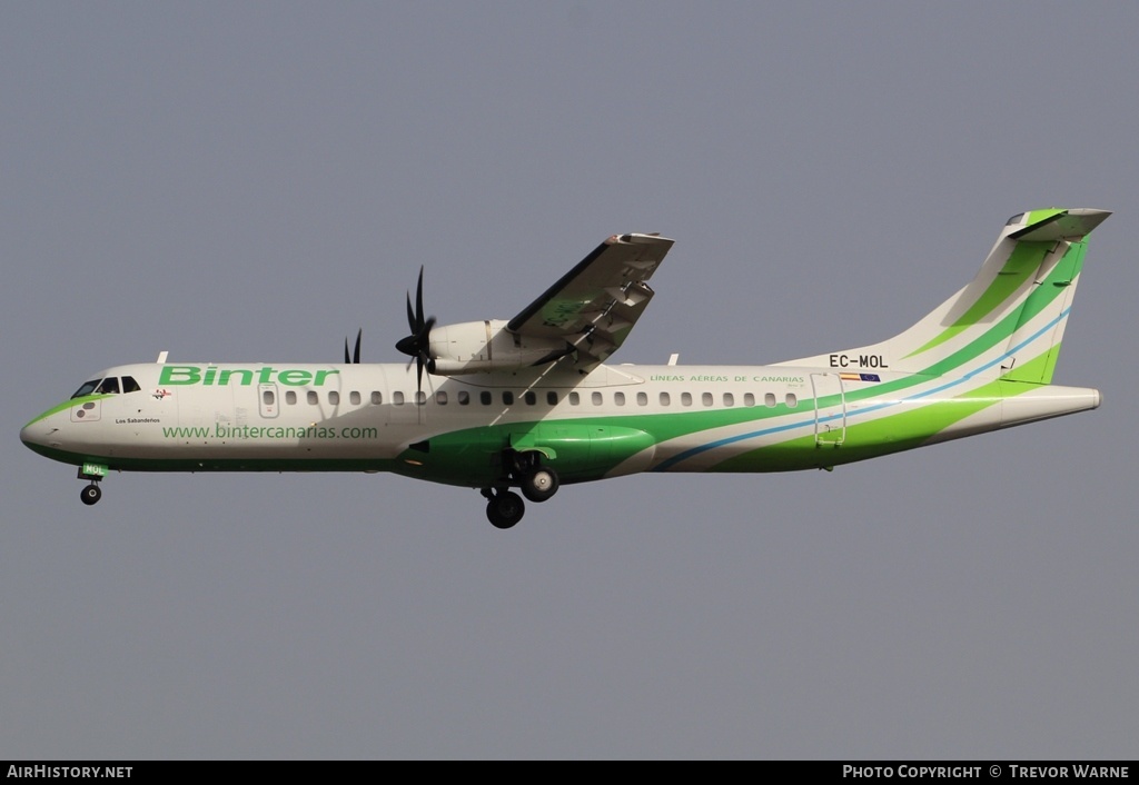 Aircraft Photo of EC-MOL | ATR ATR-72-600 (ATR-72-212A) | Binter Canarias | AirHistory.net #163903