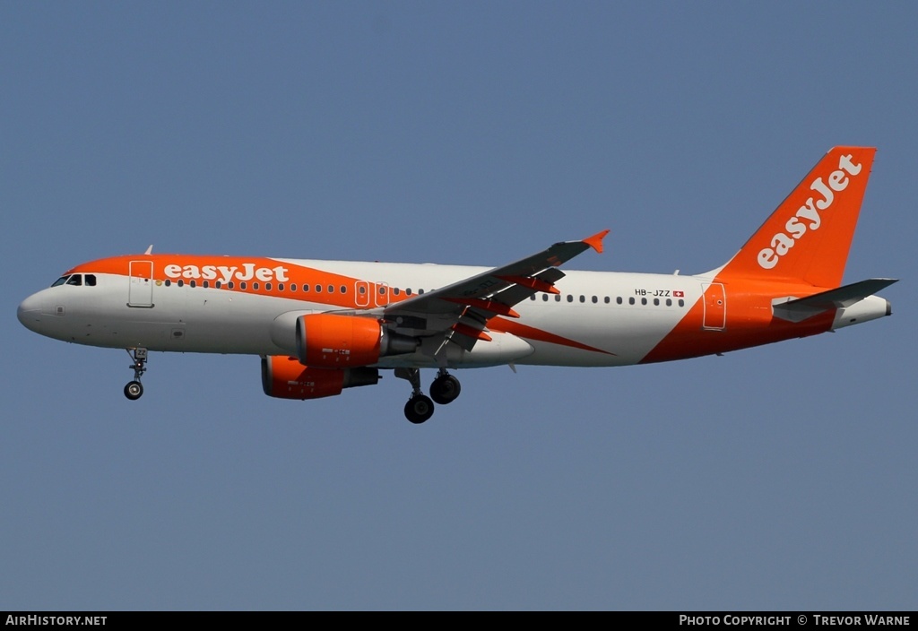 Aircraft Photo of HB-JZZ | Airbus A320-214 | EasyJet | AirHistory.net #165524