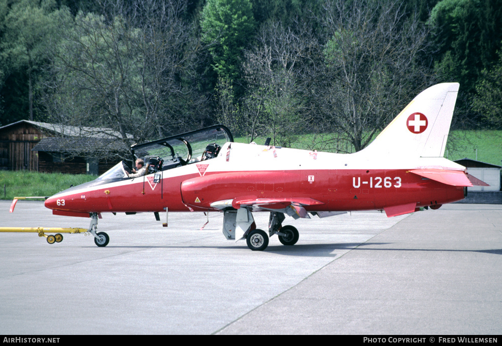 Aircraft Photo of U-1263 | British Aerospace Hawk 66 | Switzerland - Air Force | AirHistory.net #166220