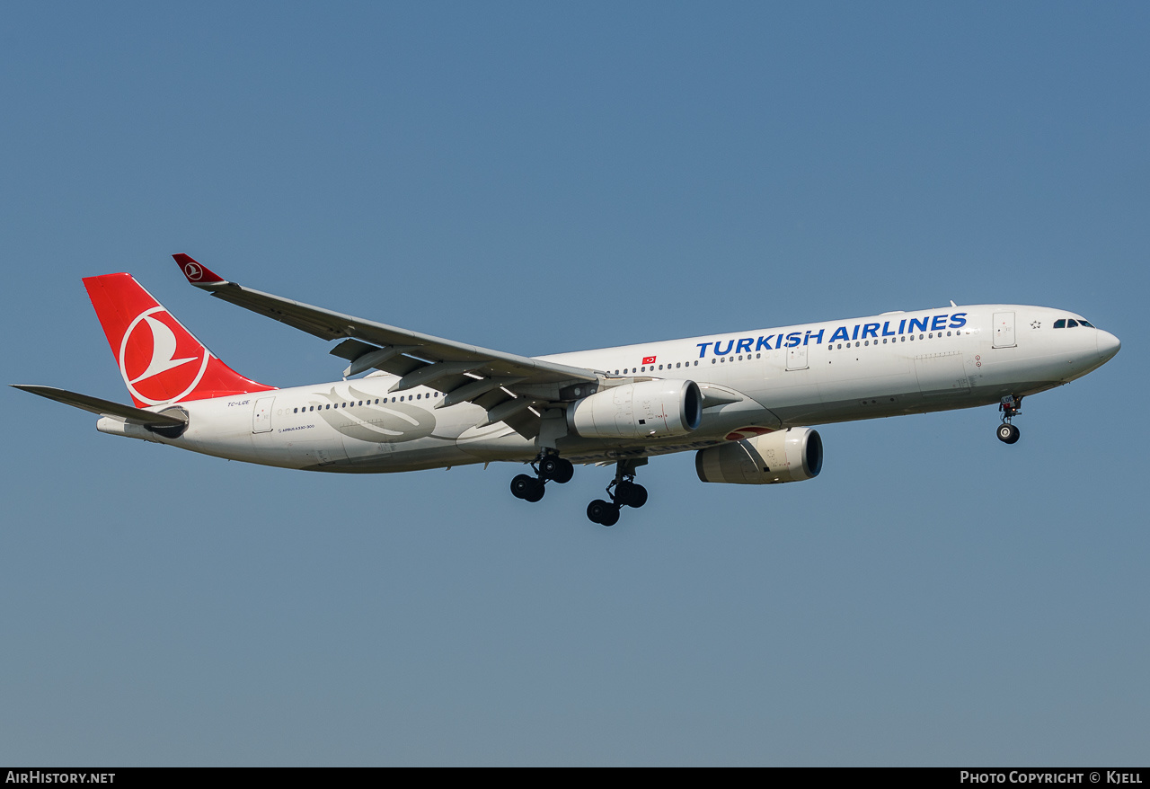 Aircraft Photo of TC-LOE | Airbus A330-343E | Turkish Airlines | AirHistory.net #166418