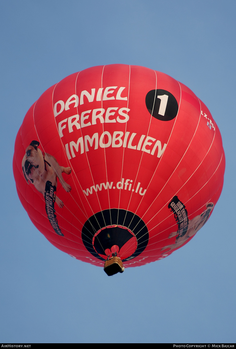 Aircraft Photo of LX-BDF | Schroeder Fire Balloons G 34/24 | Daniel Freres Immobilien | AirHistory.net #167344